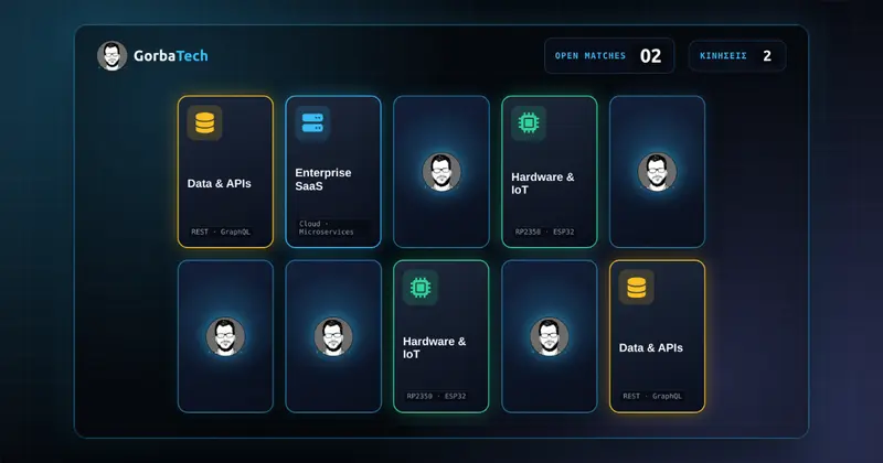 Στιγμιότυπο από το Memory Match
