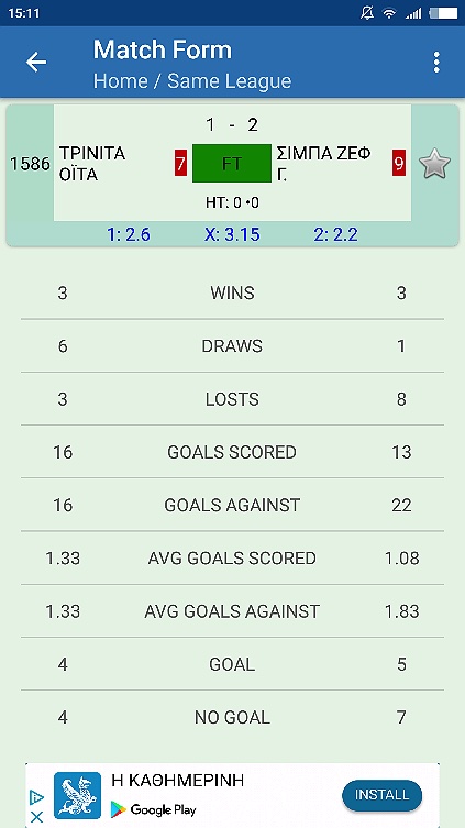 Φορμα αγώνα